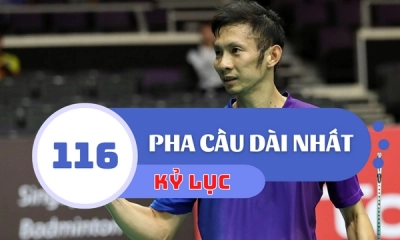 “Động Cơ Vĩnh Cửu” Nguyễn Tiến Minh Cùng Những Pha Cầu Dài Nhất Lịch Sử Cầu Lông Thế Giới