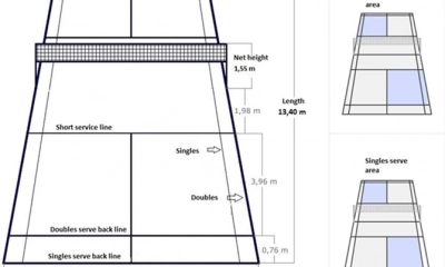 Luật thi đấu cầu lông đánh đôi mới nhất hiện nay