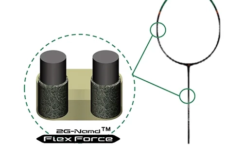 2G-Namd Flex Force
