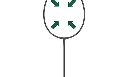 Concentrated Sweet Spot For Power