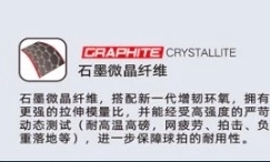 GRAPHITE CRYSTALLITE