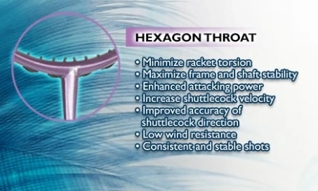 HEXAGON THROAT