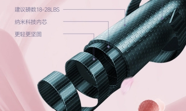 NANOMETRIC CARBON