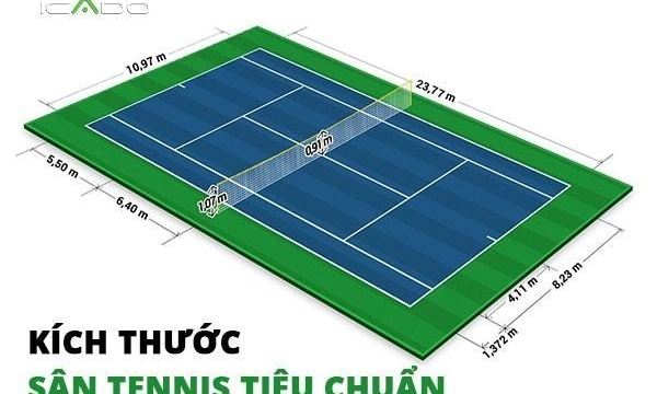 Kích thước sân tennis theo tiêu chuẩn thi đấu quốc tế hiện nay