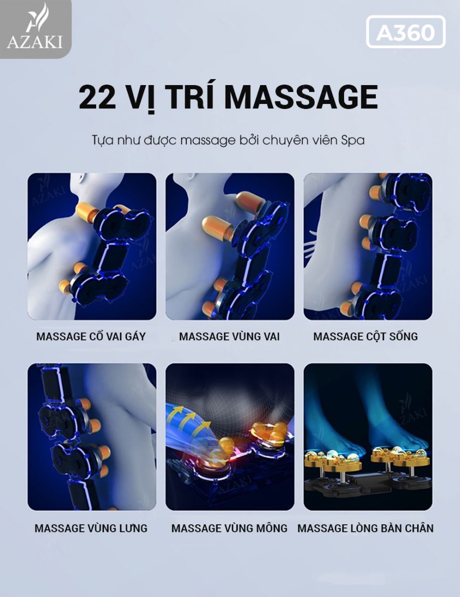 22 vị trí massage của Ghế Massage Azaki A360 - Trắng chính hãng