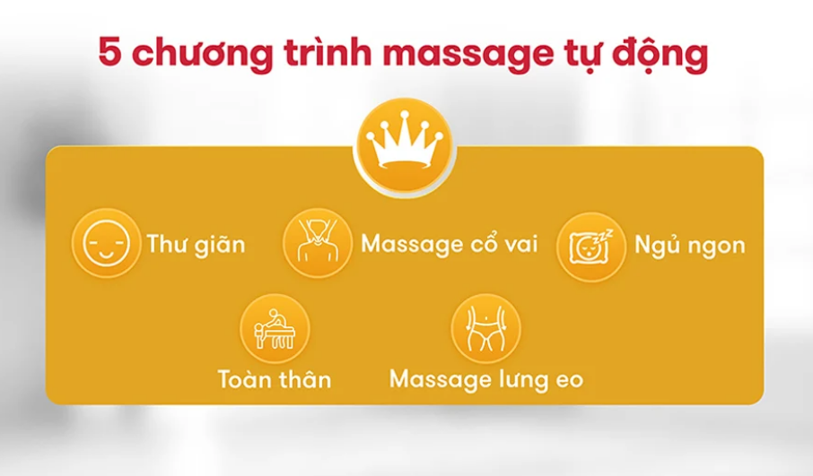 5 chương trình massage tự động của Ghế Massage Kingsport G77