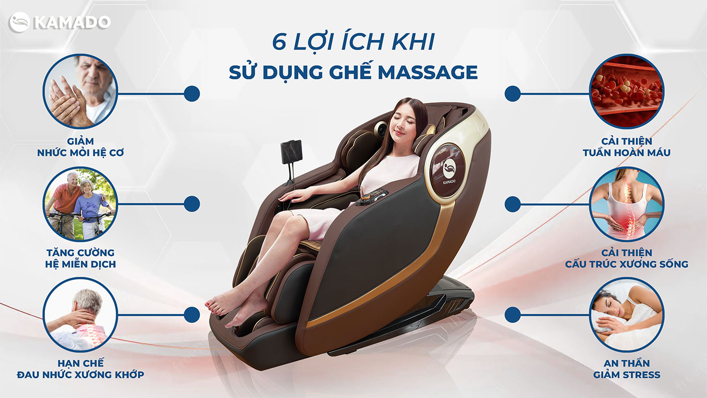 Công dụng ghế massage Maxcare