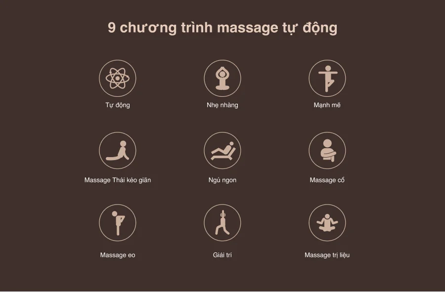 9 chương trình massage tự động của Ghế Massage Kingsport G85