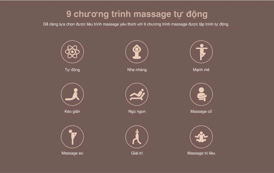 9 chương trình massage tự động của Ghế Massage Kingsport G89
