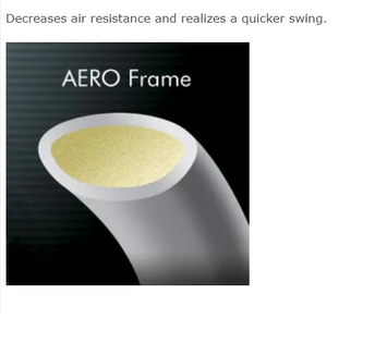 Công nghệ AERO FRAME của Vợt cầu lông Yonex NanoFlare 555 chính hãng