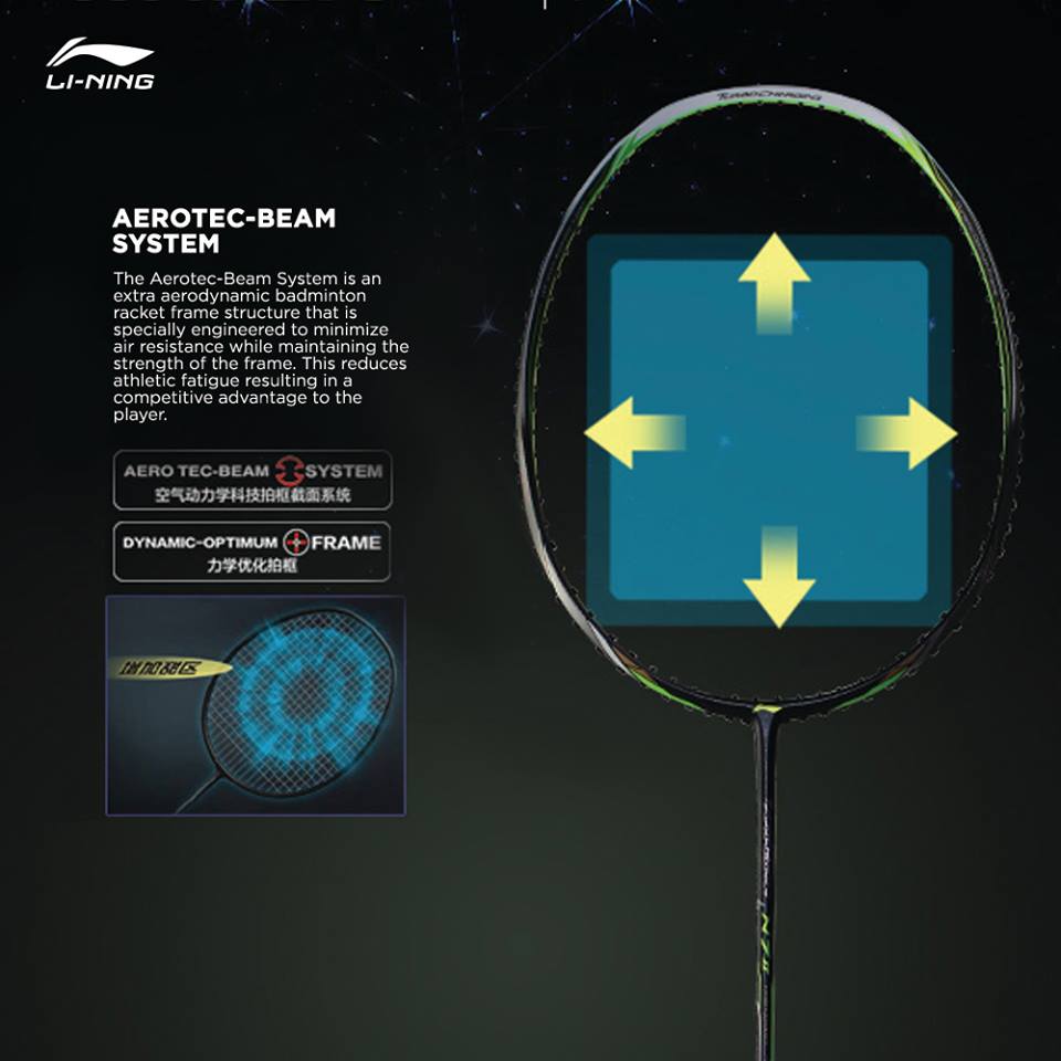 Công nghệ AEROTEC BEAM SYSTEM của Vợt cầu lông Lining Axforce 10 - Xanh đen (Nội địa Trung)