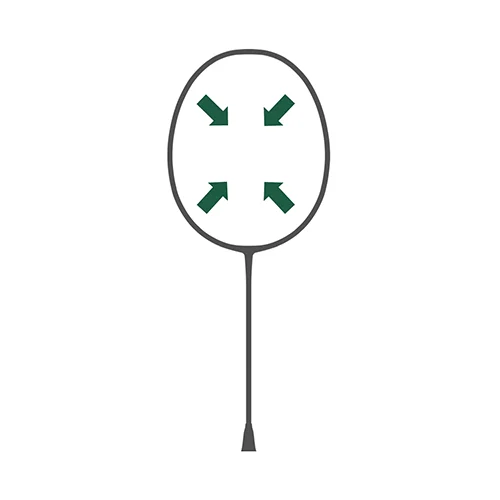 Công nghệ Concentrated Sweet Spot For Power