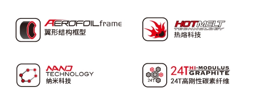 Công nghệ 24T HIGH MODULUS GRAPHITE của vợt cầu lông Kawasaki Explore 2023 chính hãng