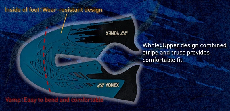 Công nghệ Durable skin của Giày cầu lông Yonex Power Cushion Comfort Z3 Men (DKRD) - Mã JP