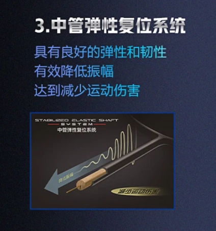 Công nghệ STABILIZED ELASTIC SHAFT của vợt cầu lông Lining Axforce 90 Blue