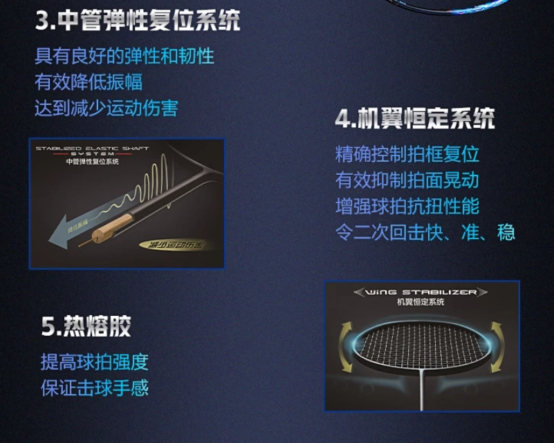Công nghệ WING STABILIZER của vợt cầu lông Lining Axforce 90 Blue