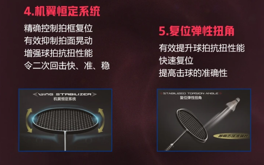 Công nghệ WING STABILIZER của vợt cầu lông Lining Axforce 90 Red