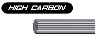 Công nghệ HIGH CARBON vợt cầu lông Lining Axforce Cannon-Light - Pearl White chính hãng