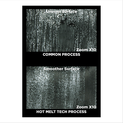 Công nghệHOT MELT TECH