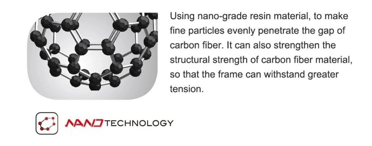 Nano-Technology