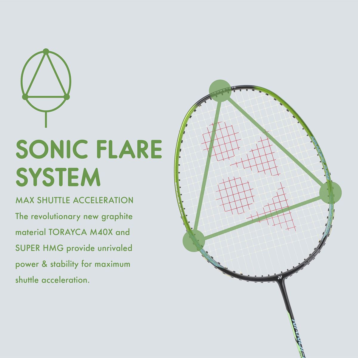 Công nghệ SONIC FLARE SYSTEM của Vợt cầu lông Yonex NanoFlare 555 