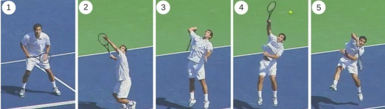 Kỹ thuật đập bóng trong tennis