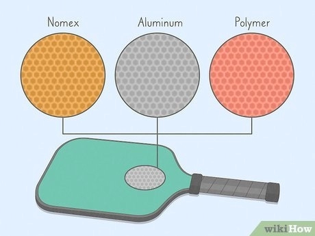 cách chọn vợt Pickleball theo chất liệu lõi