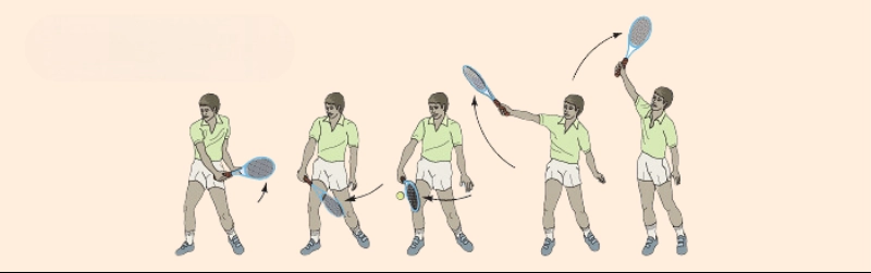 Mở vợt hình vòng cung