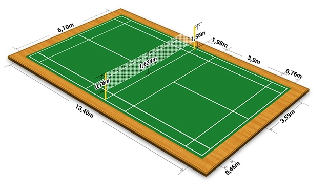 kích thước mặt sận pickleball