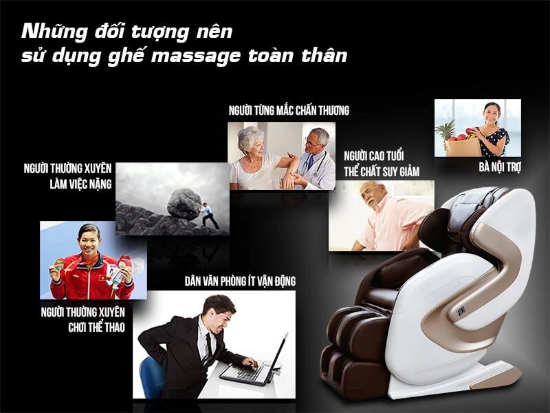 Đối tượng phục vụ của ghế massage KLC