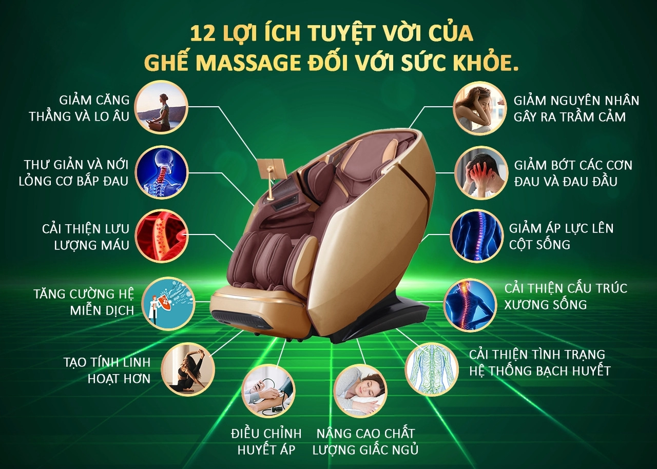 Công dụng ghế massage KLC