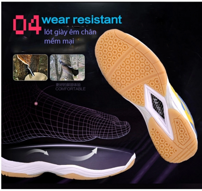 Công nghệ Wear resistant trên Giày cầu lông Lefus L022