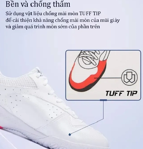 Công nghệ Tuff RB của Giày Cầu Lông Lining AYAT005-6