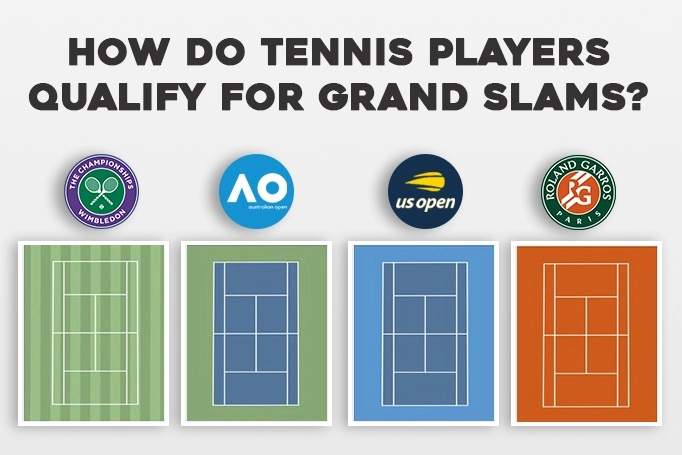 Các giải đấu Grand Slam 