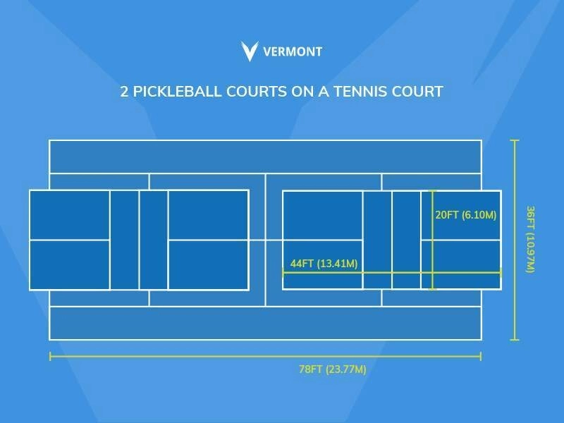 Bố trí sân Pịcleball trên sân Tennis