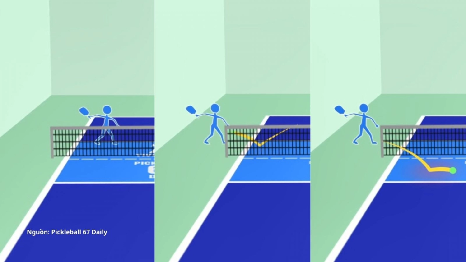 Hướng dẫn thực hiện kỹ thuật ATP Shot Pickleball (Around The Post Shot)