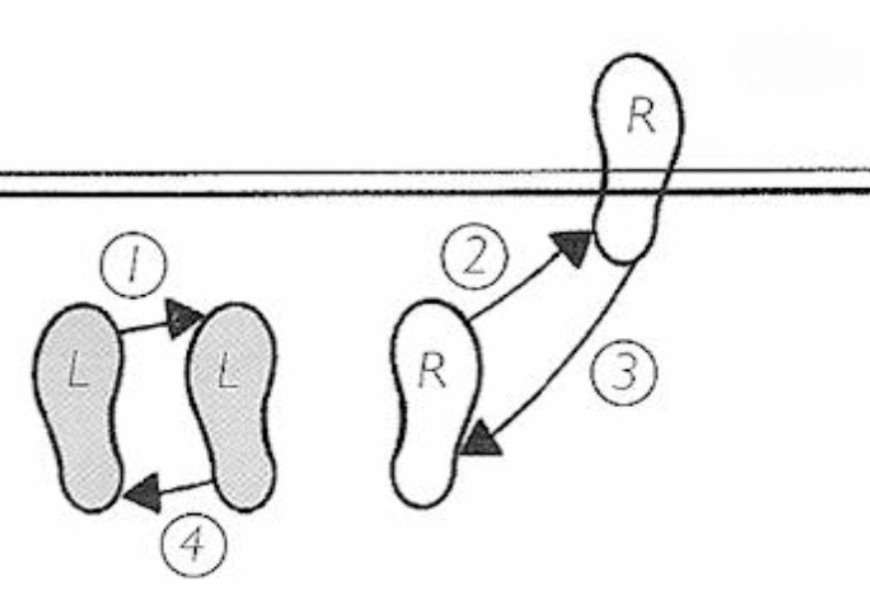 Di chuyển dọc sân