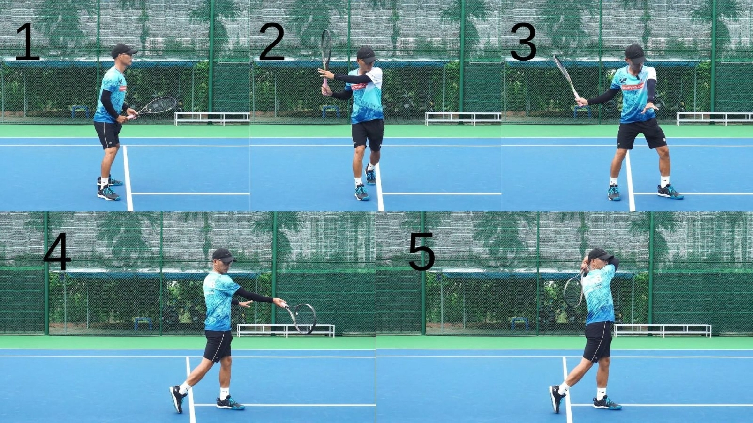 Kỹ thuật Forehand Tennis