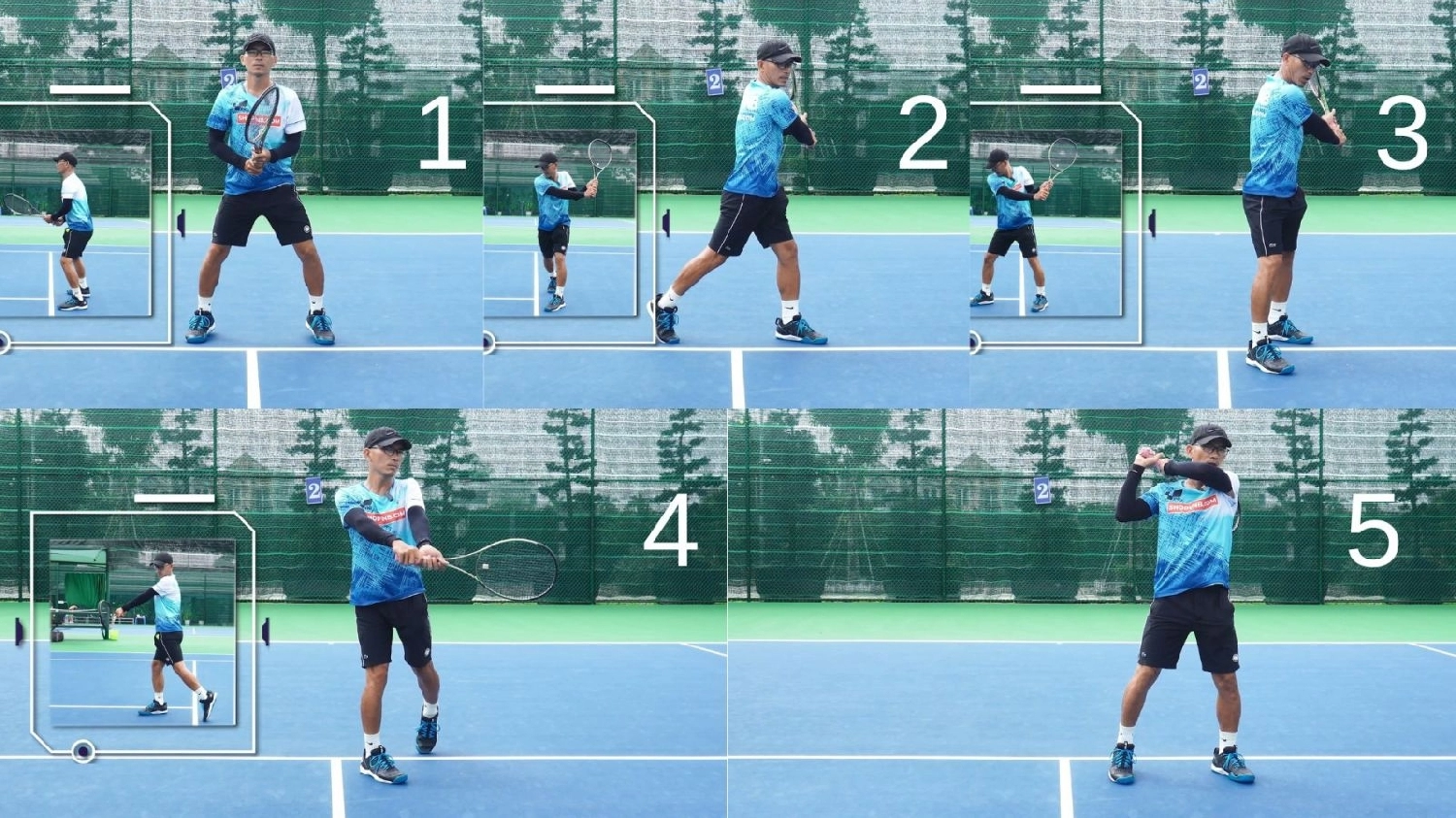 Kỹ thuật Backhand Tennis hai tay