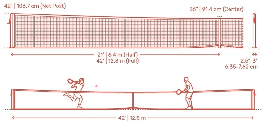 Tiêu chuẩn lưới và cột lưới trong luật chơi Tennis