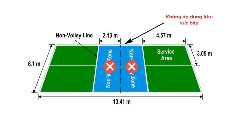 Không áp dụng luật khu vực bếp trong thi đấu typti