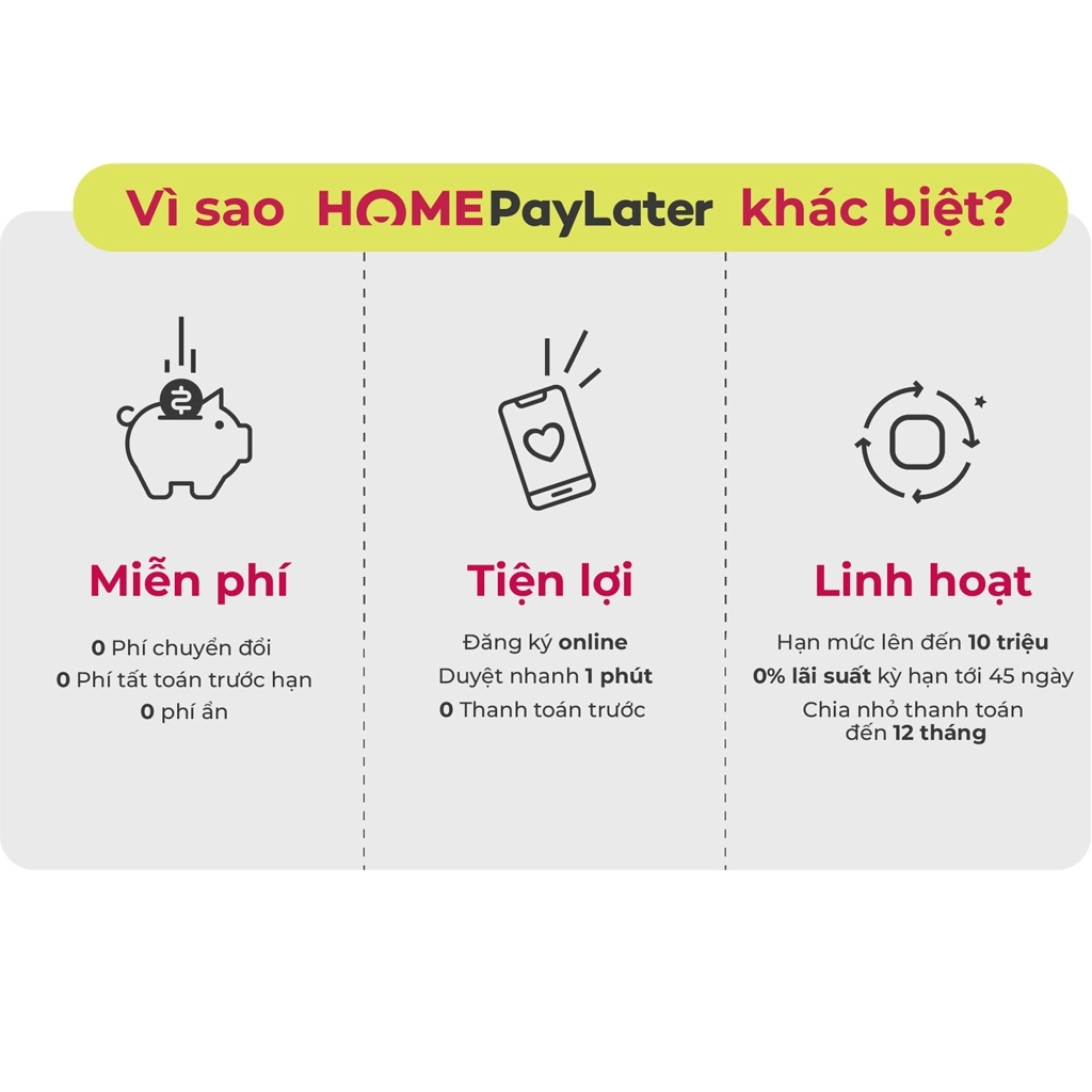 những điều khác biệt khi sử dụng Home Paylater