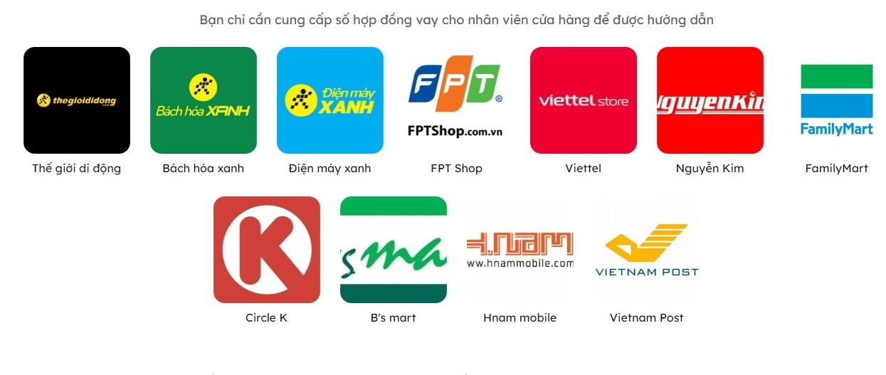 Thanh toán bằng tiền mặt khi mua trả góp tại ShopVNB bằng home paylater