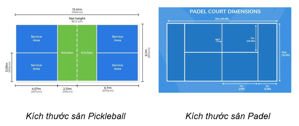 Padel và pickleball