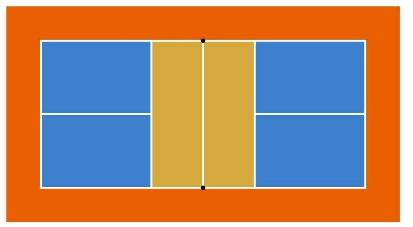 Sân pickleball phối màu xanh dương và vàng
