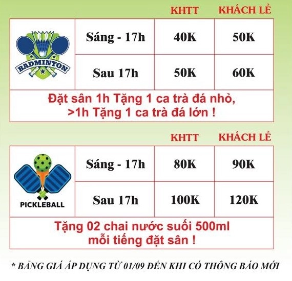 Giá thuê sân cầu lông 116 Cần Thơ