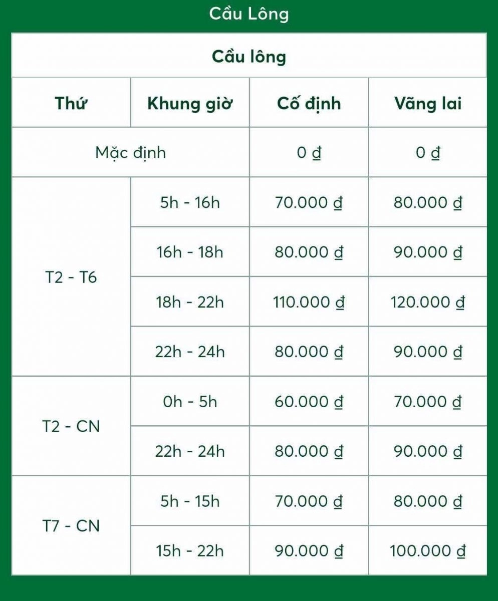 Bảng giá thuê sân cầu lông 44 ba la