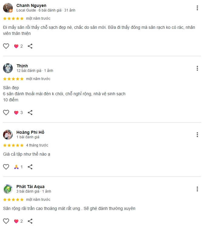 Đánh giá của người chơi tại sân cầu lông G&G