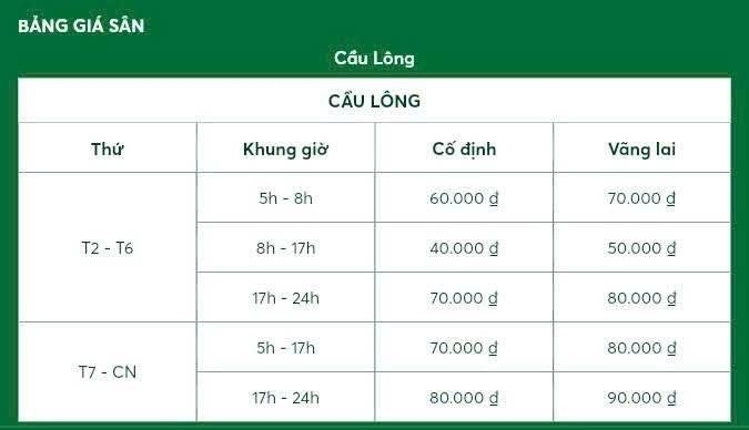 Bảng giá thuê sân cầu lông hưng phát 27