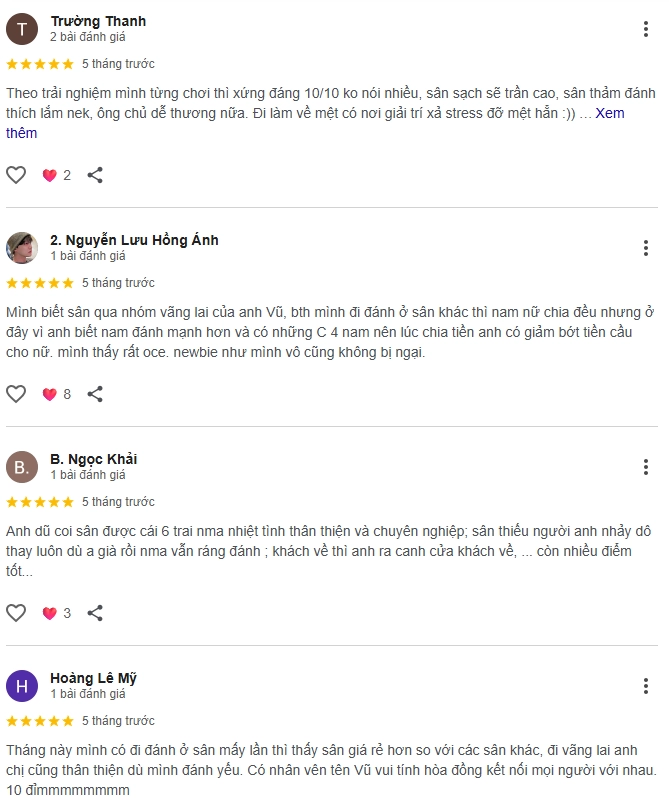 Đánh giá của người chơi tại sân cầu lông Khánh Việt Nha Trang